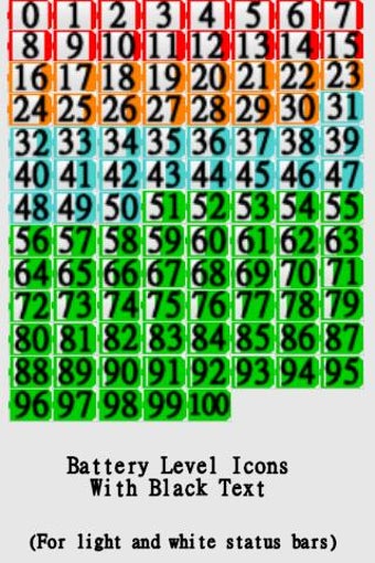 Imagen 1 para BN Pro BT Battery Level-B…