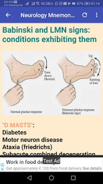 Image 1 for Neurology Mnemonics