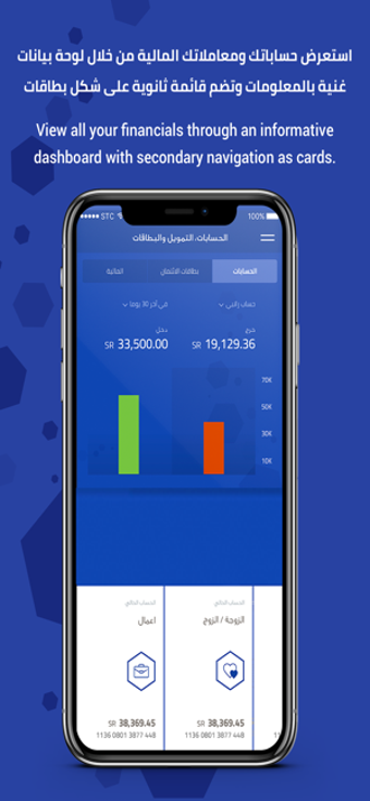 Image 1 for Al Rajhi Bank KSA