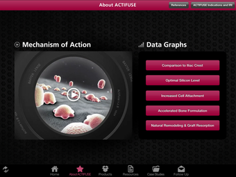 Image 2 for Actifuse