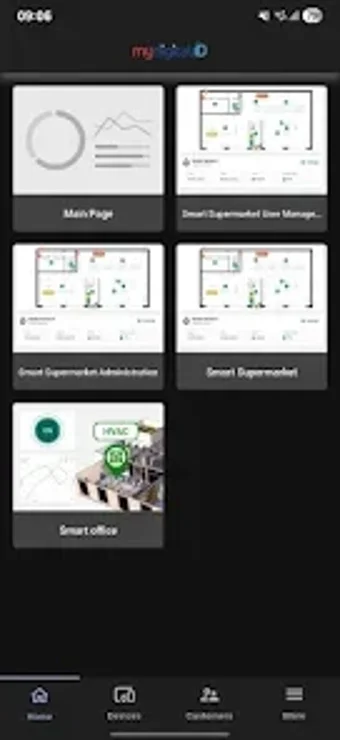 Imagen 0 para MyID-RAMP