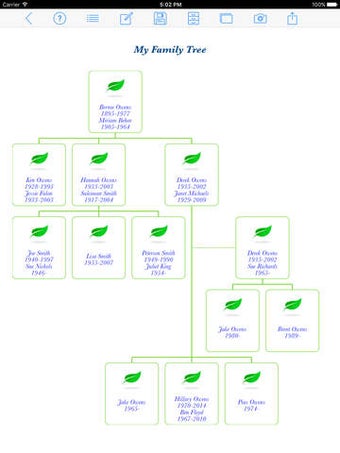 Image 0 for Family Tree App
