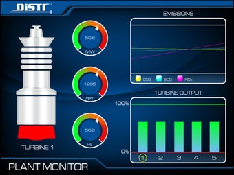 Image 0 for DiSTI Power Monitor