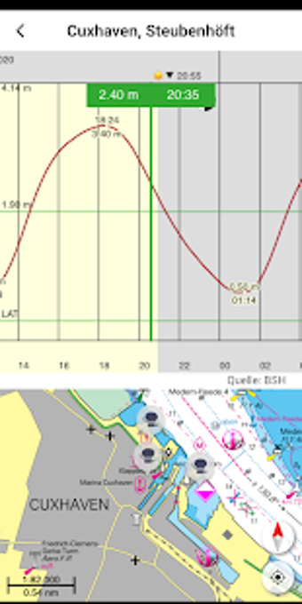 Imagen 1 para NV Charts