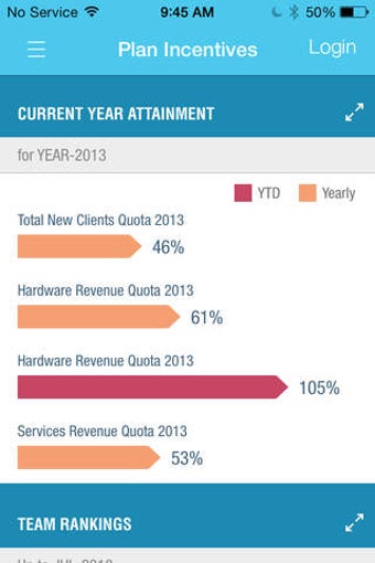 Image 0 for Xactly Incent