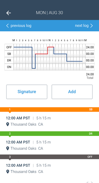 Image 3 for Ezlogz - ELD - Weigh Stat…