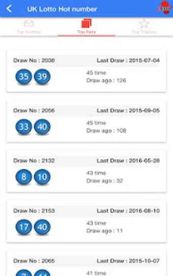 Image 0 for UK Lottery result check