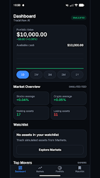 Imagen 0 para TradeView AI