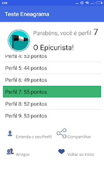 Imagen 3 para Teste Eneagrama