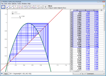 Imagen 0 para GeoGebra for Mandriva