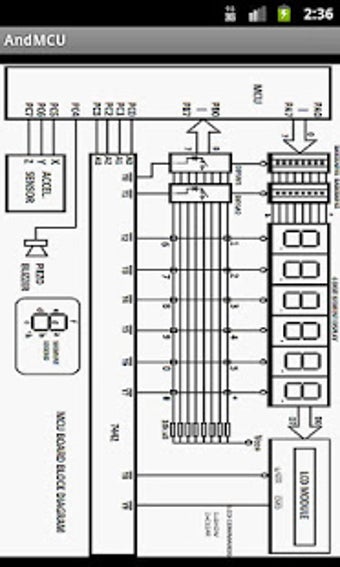Image 1 for MCU Prototype Board Simul…