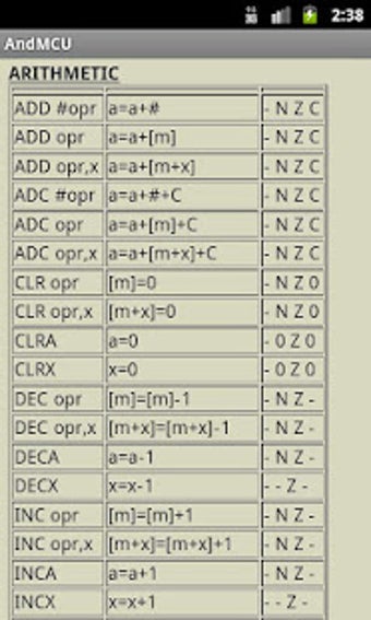 Image 2 for MCU Prototype Board Simul…