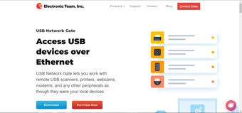 Image 0 for USB Network Gate