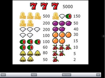 Image 1 for Easy Free Slot Machine