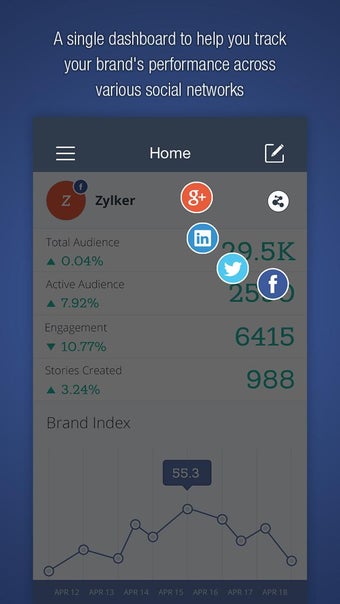 Imagen 0 para Zoho Social