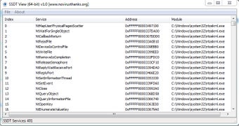 Imagen 0 para NoVirusThanks SSDT View