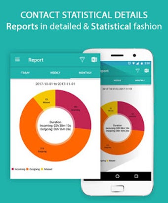 Imagen 3 para Callyzer - Analysing Call…