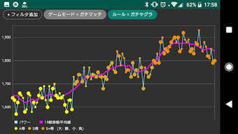 Image 1 for Ikastats