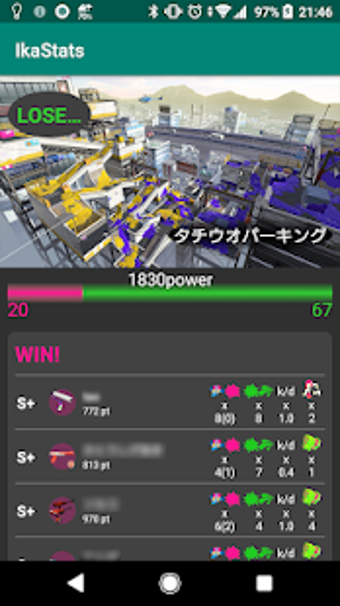 Image 2 for Ikastats