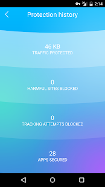 Imagen 1 para F-Secure Freedome for Bus…