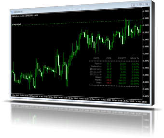 Imagen 0 para IceFX TradeInfo
