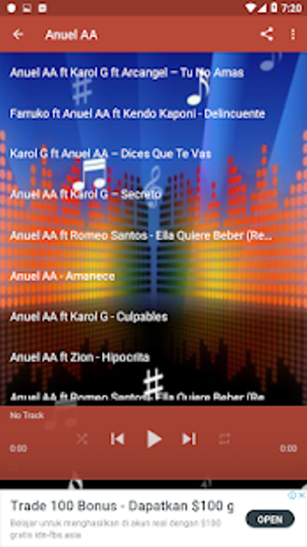Imagen 0 para Daddy Yankee - Si Supiera…