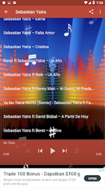 Imagen 3 para Daddy Yankee - Si Supiera…
