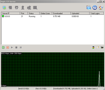 Imagen 0 para Xlight FTP Server Portabl…