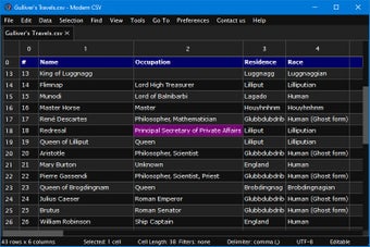 Imagen 0 para Modern CSV