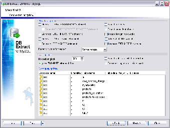 Image 0 for EMS DB Extract for MySQL