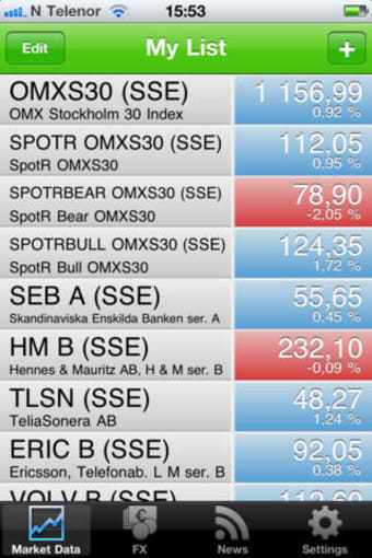 Image 0 for SEB Equities
