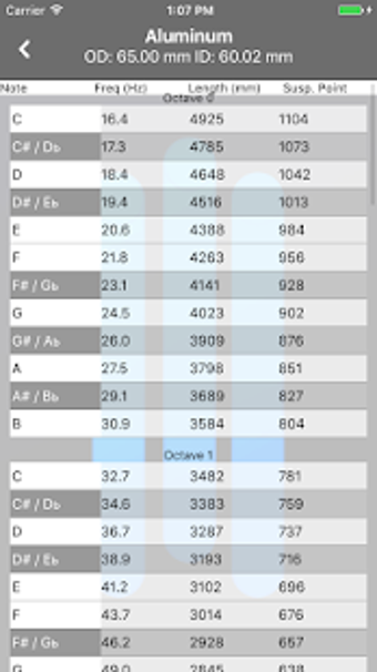 Image 0 for Wind Chime Calculator