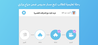 Image 0 for Abjadiyat