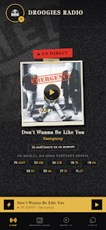 Imagen 0 para Droogies Radio