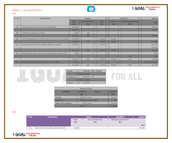 Image 1 for Account Class-11 Solution…