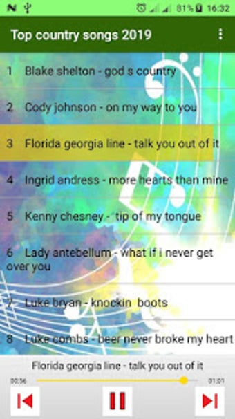 Image 1 for Top country songs 2019