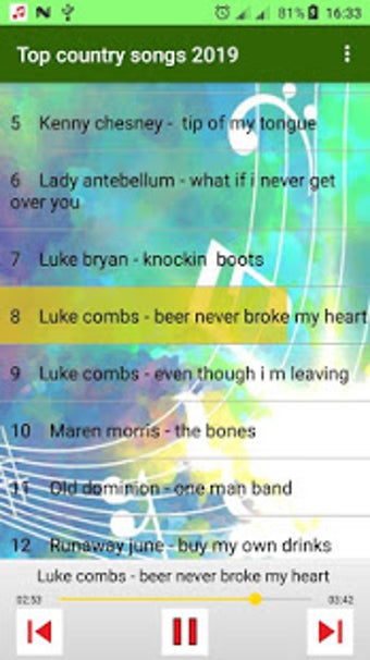 Image 2 for Top country songs 2019