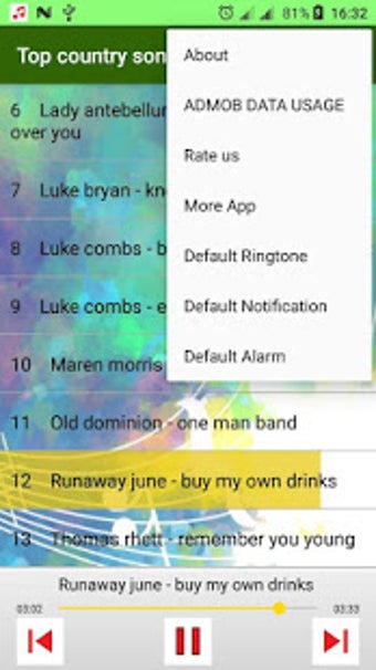 Image 3 for Top country songs 2019