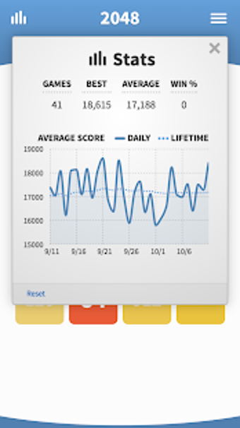 Imagen 1 para 2048 Classic  Swipe Game