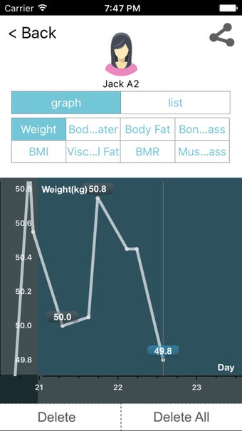 Image 0 for iwellness3.0