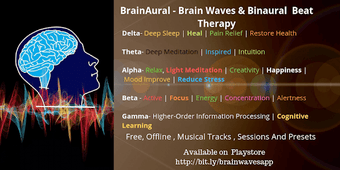 Image 0 for BrainAural - Brain Waves …