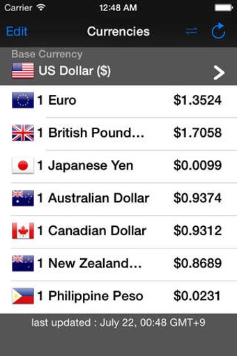 Image 0 for Currency Center