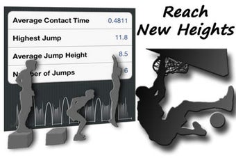 Image 0 for Plyo Coach - Measures Ply…