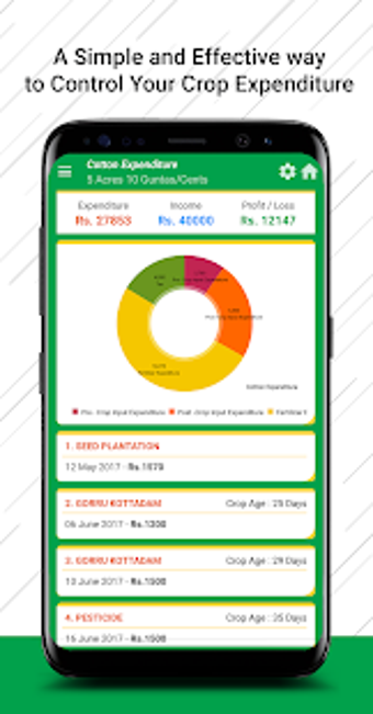 Image 3 for NaPanta - Kisan Digital A…