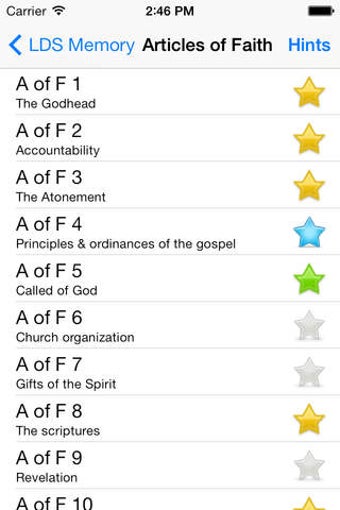 Image 0 for LDS Memory: Articles of F…