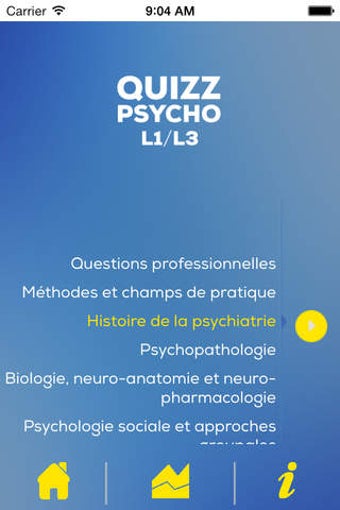 Image 0 for Quizz psycho L1/L3, 200 q…