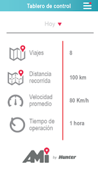 Imagen 0 para AMI by Hunter