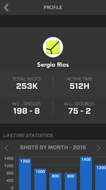Image 2 for Zepp Tennis Classic