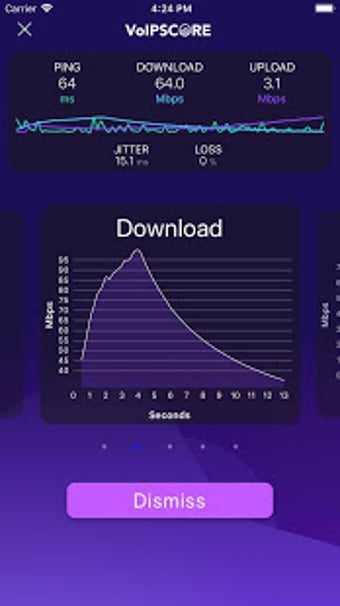 Image 2 for VOIP Score