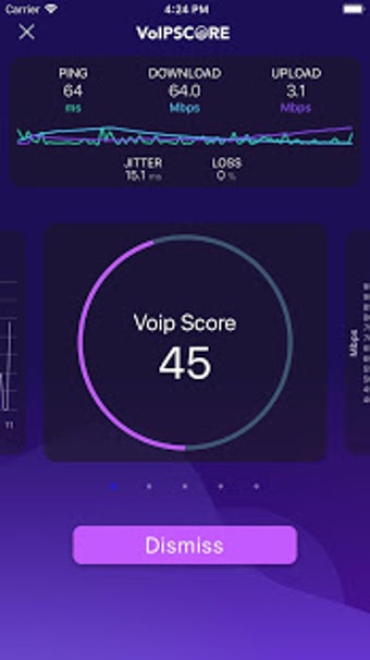 Image 0 for VOIP Score